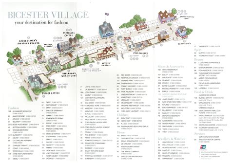 map of Bicester village